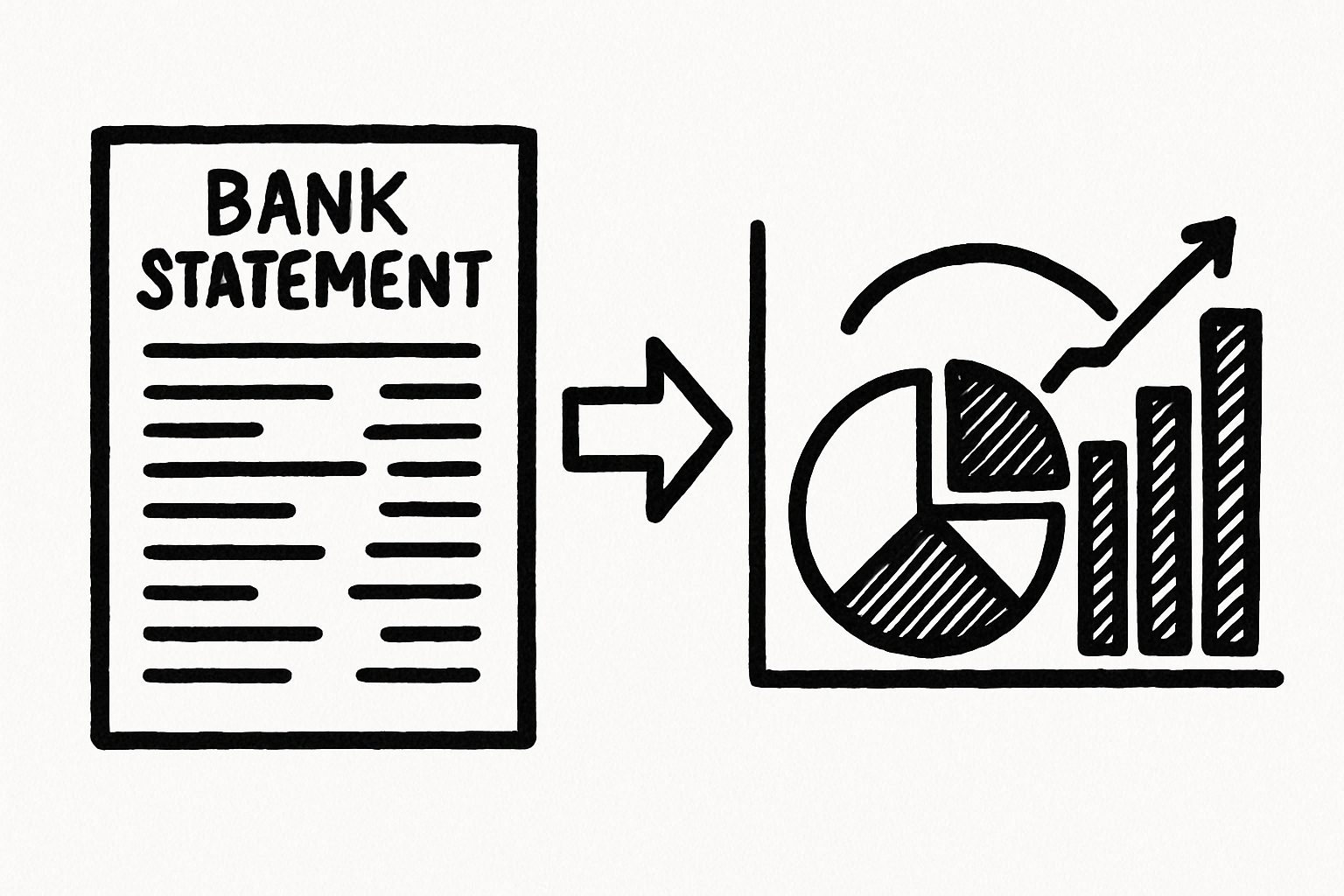 Financial Dashboard - Comprehensive income & expense analysis